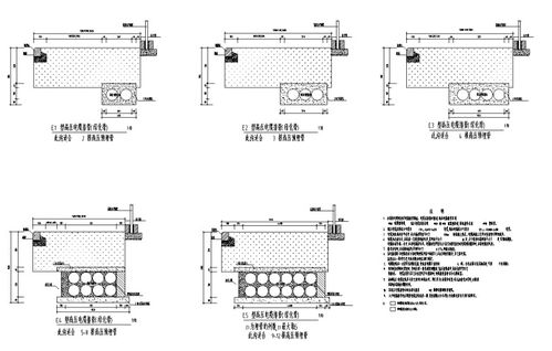 園林景觀設(shè)計全流程 從節(jié)點詳圖到筑龍論壇資源整合